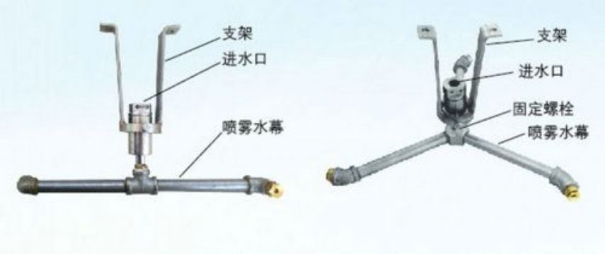 點(diǎn)擊查看詳細(xì)信息<br>標(biāo)題：ZPX自動旋轉(zhuǎn)噴霧降塵裝置 閱讀次數(shù)：4126